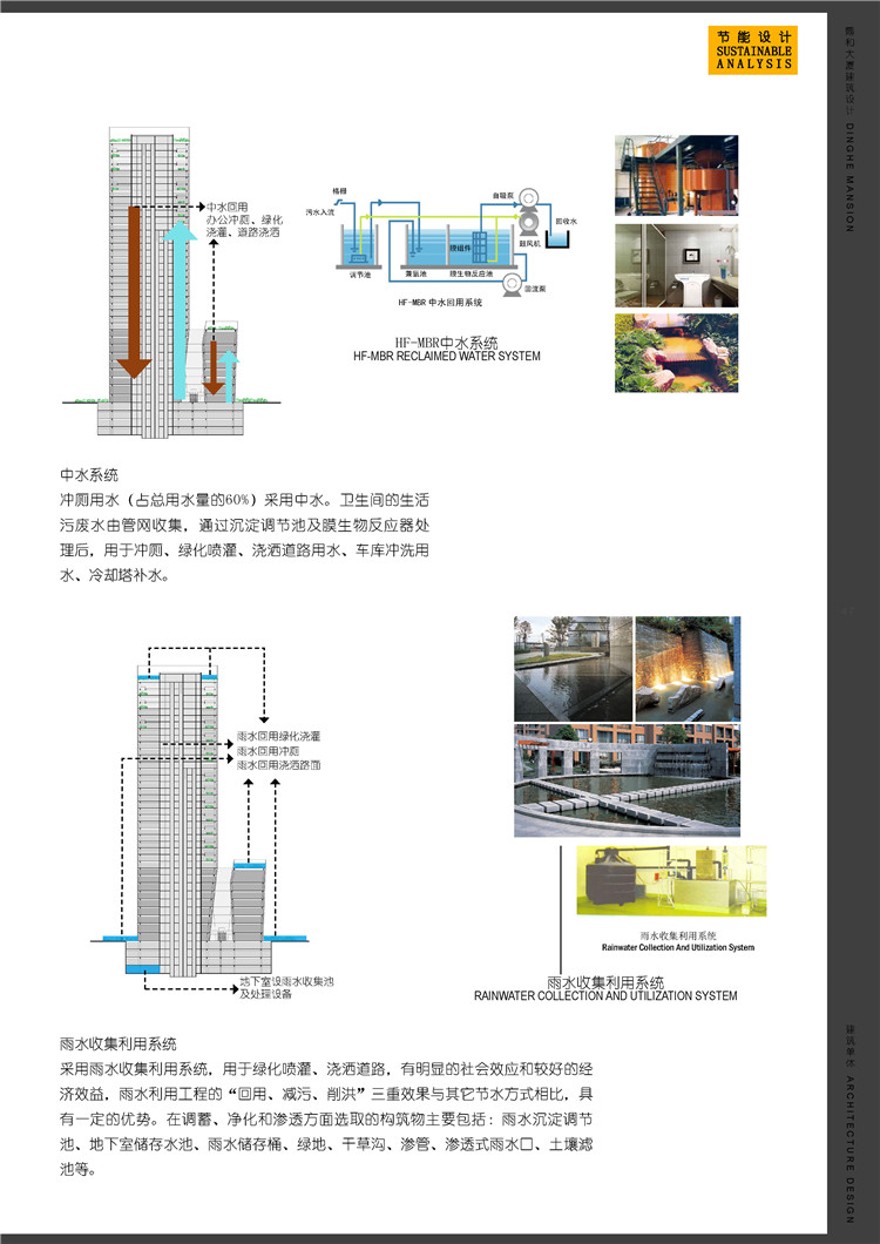 方案文本-现代风高层住宅办公写字楼建筑方案设计高清jpg分析图效果