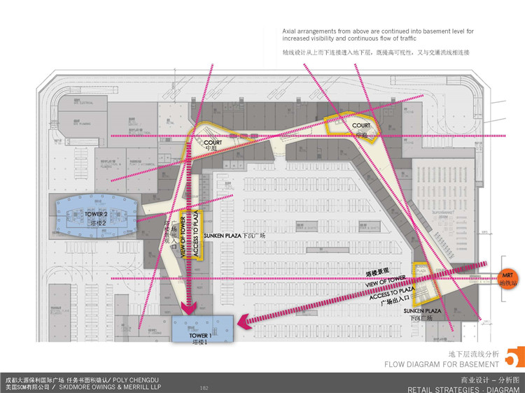 方案文本-广场办公楼现代风超高层住宅写字楼建筑景观分析图中标方