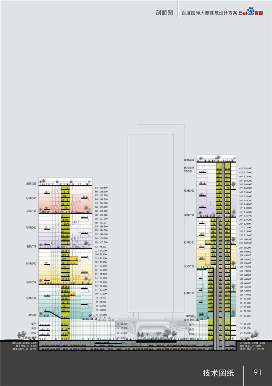 方案文本-现代风高层住宅办公楼双塔建筑方案设计文本pdf资源素材参