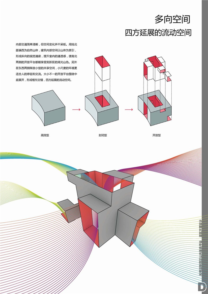 方案文本-产业园办公服务平台公共空间接待中心jpg文本建筑方案设