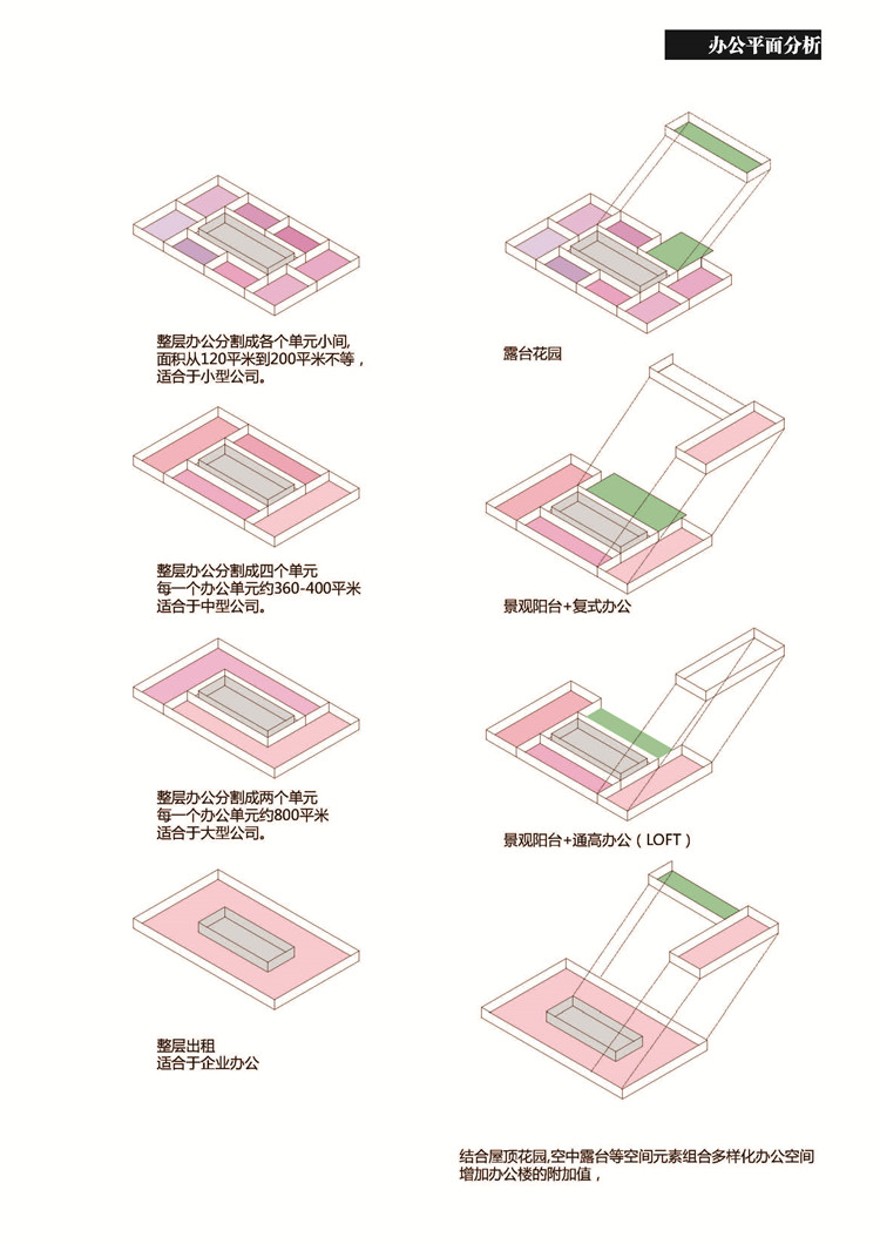 方案文本-现代风创意生态绿色办公楼建筑方案设计文本pdf文档项