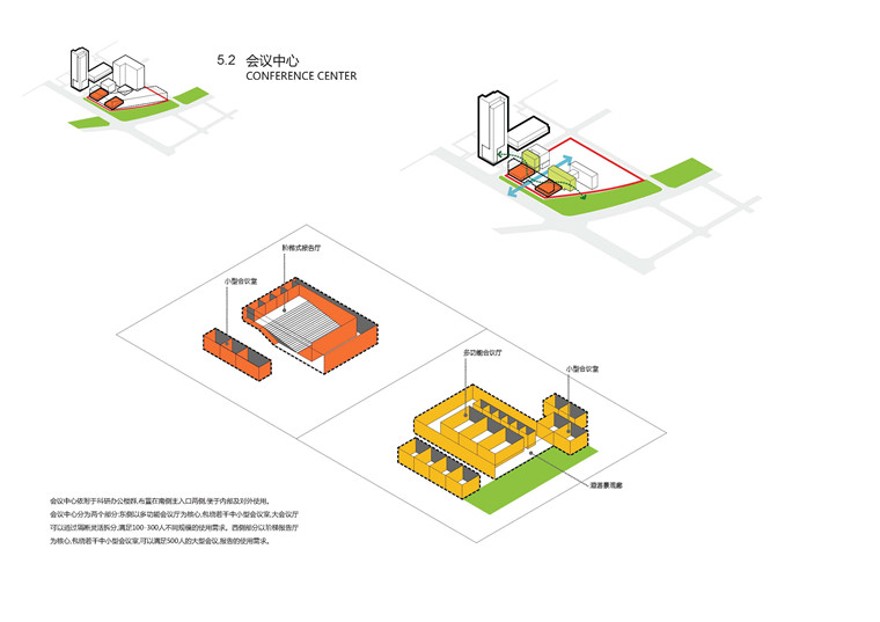 方案文本-产业软件园办公楼设计文本pdf技术信息中心效果图平