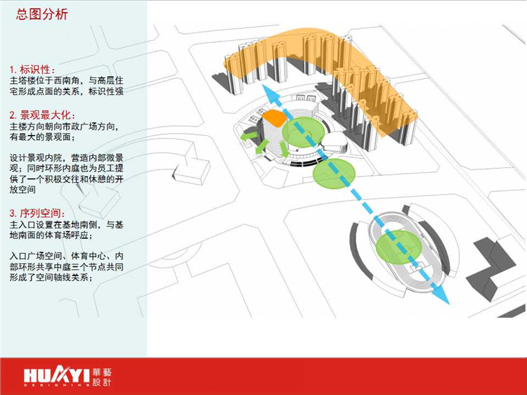 方案文本-综合办公楼现代风建筑方案设计文本ppt概念设计投标景观建筑规划项目文