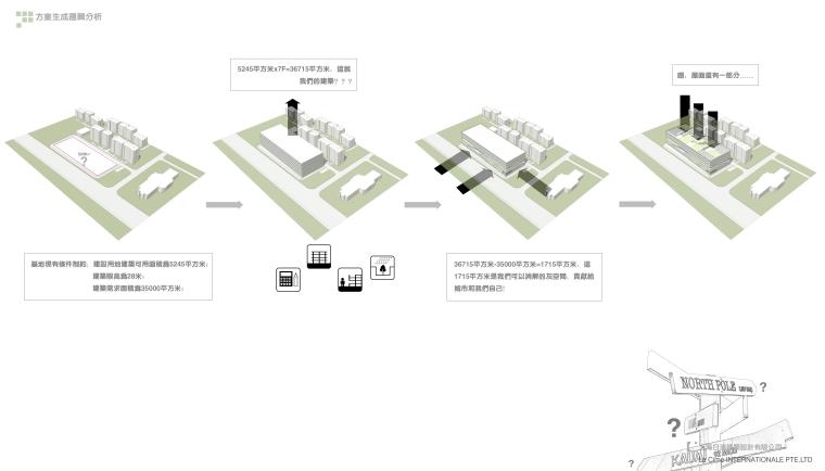 文本-设计企业综合办公楼、总部大楼建筑方案设计文本有5套