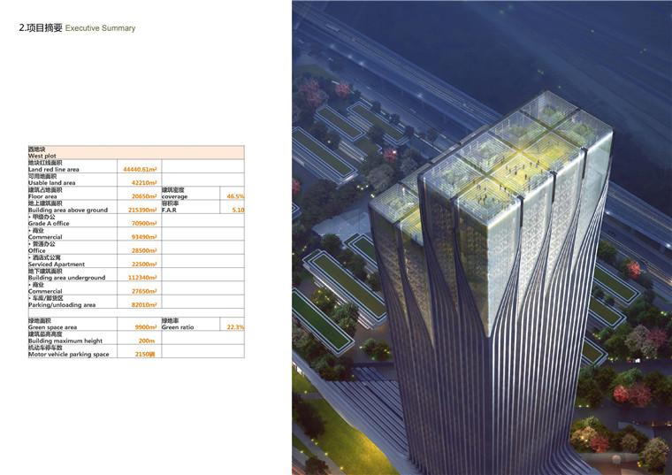 方案文本-办公-绿地合肥之窗--凯达设计方案素材高清文本pdf