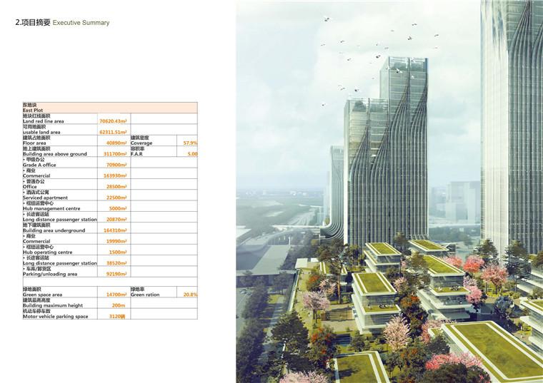 方案文本-办公-绿地合肥之窗--凯达设计方案素材高清文本pdf