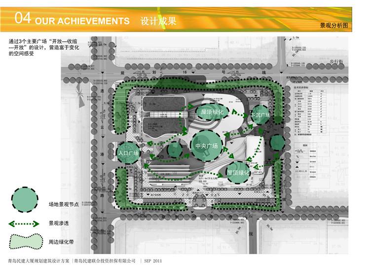 方案文本-办公-青岛市大厦规划建筑方案设计高清文本pdf参考素