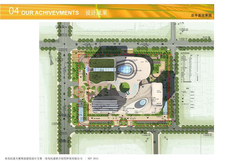 方案文本-办公-青岛市大厦规划建筑方案设计高清文本pdf参考素