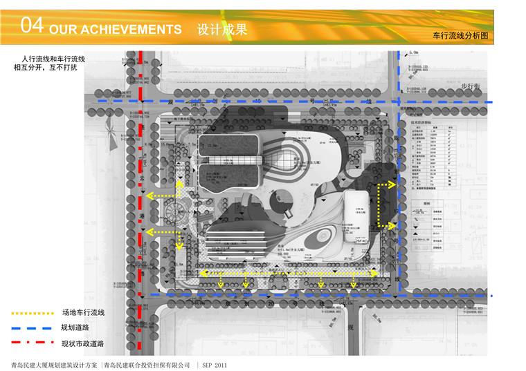 方案文本-办公-青岛市大厦规划建筑方案设计高清文本pdf参考素