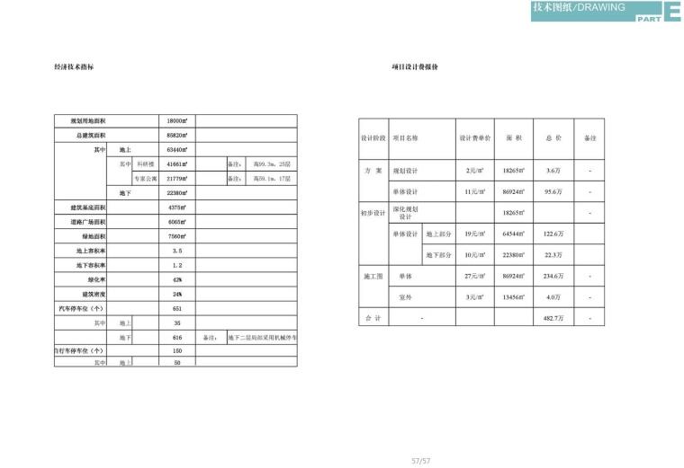 文本-套现代风风格高层住宅办公楼酒店式公寓建筑设计方案文本