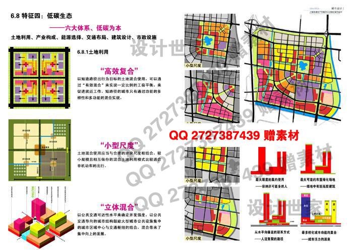 文本-文化休闲创意创意产业工业科技园制造业总部基地高新技术高