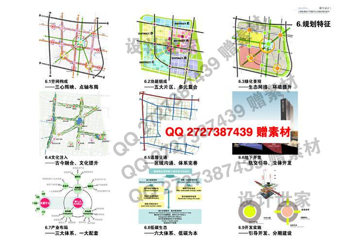 文本-文化休闲创意创意产业工业科技园制造业总部基地高新技术高