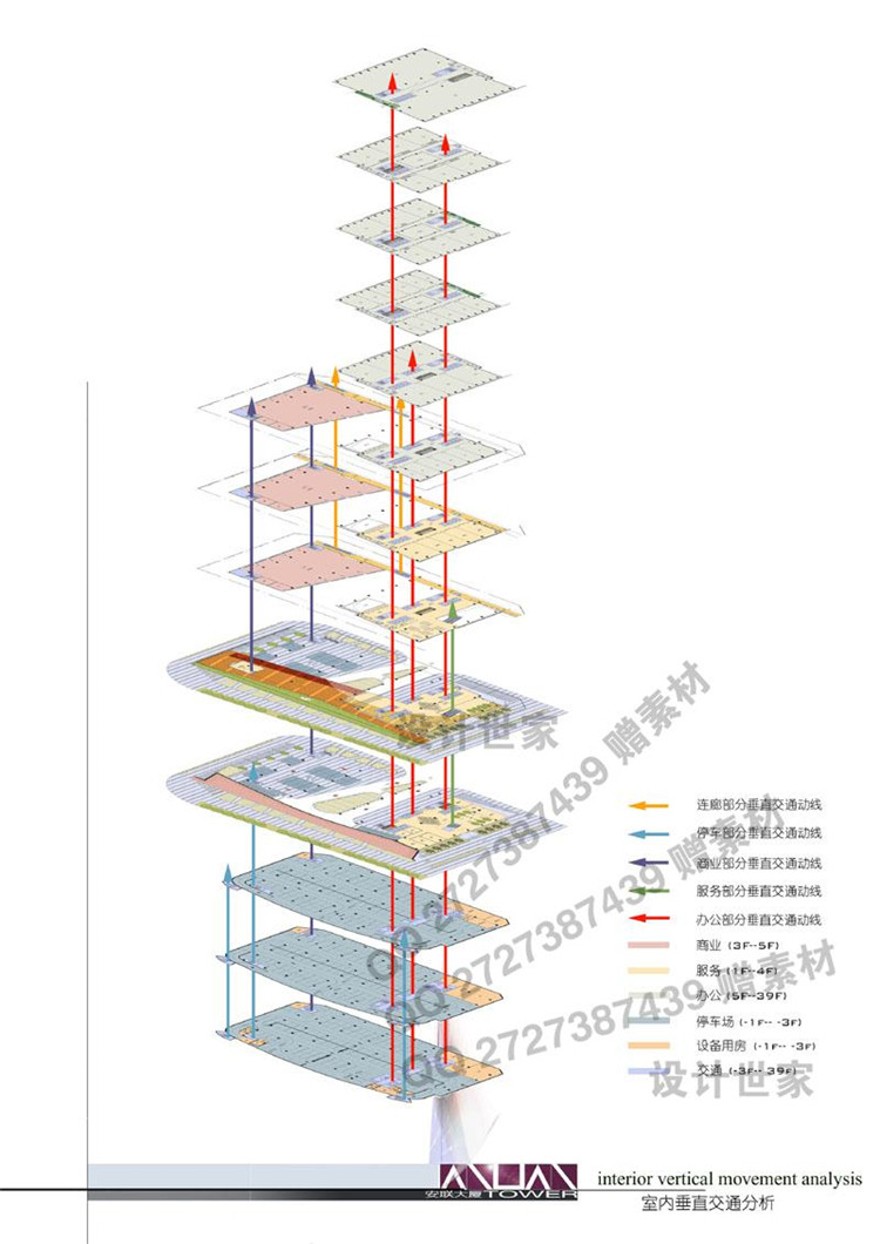 文本-高层住宅超高层住宅晋思建筑设计方案文本绿色节能环球金融