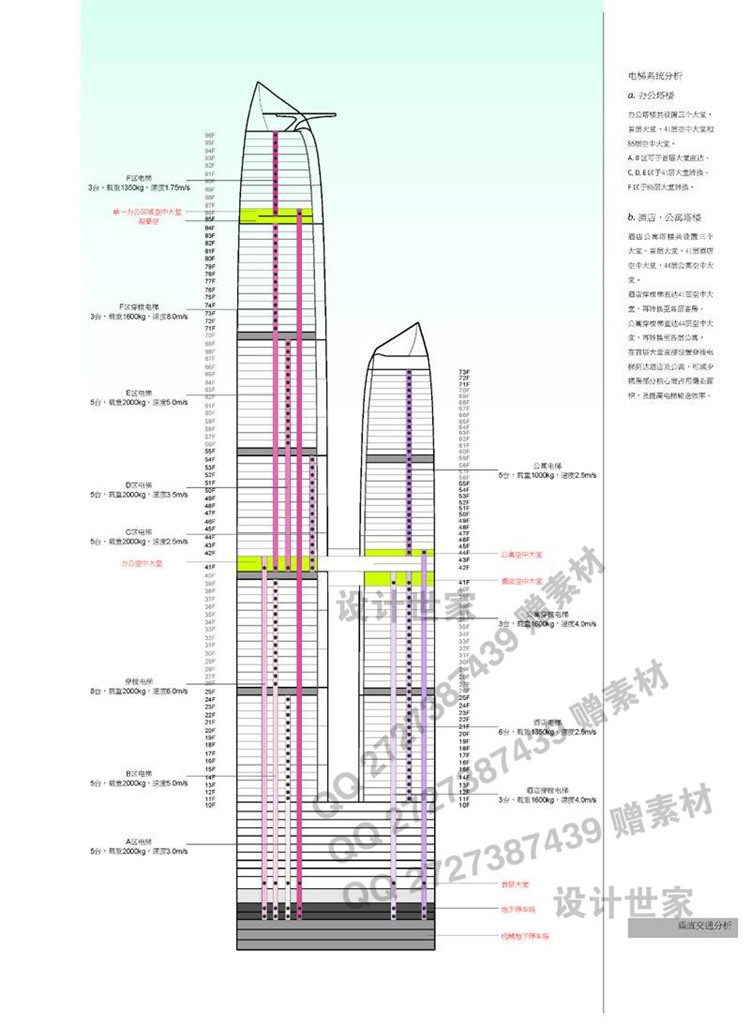 文本-高层住宅超高层住宅晋思建筑设计方案文本绿色节能环球金融