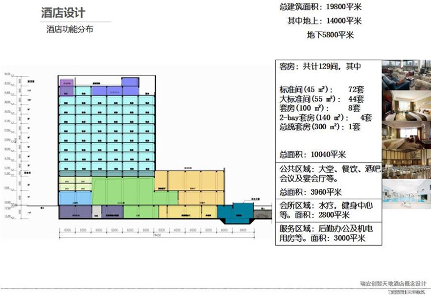 方案文本-创智酒店高层住宅现代风方案文本pdf文件原创资源立面平面