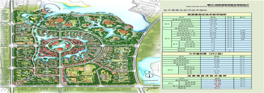 方案文本-绿地银川迎宾馆22UA文本建筑方案资源景观建筑规划项目pdf温泉度假区