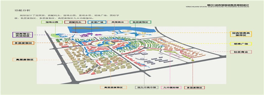 方案文本-绿地银川迎宾馆22UA文本建筑方案资源景观建筑规划项目pdf温泉度假区