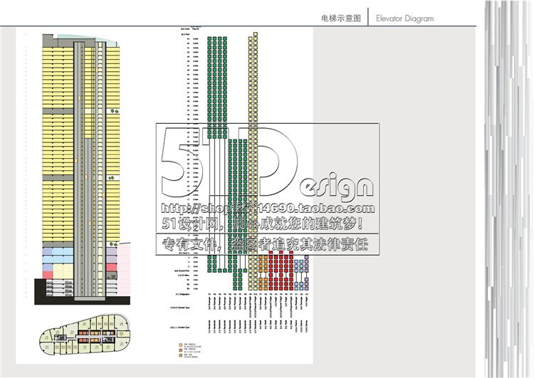 方案文本-超高层住宅MALL购物中心现代风玻璃幕墙设计文本平立剖面