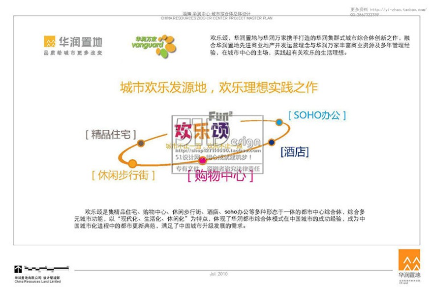 方案文本-淄博华润中心城市规划设计商业设计综合体总规设计42页