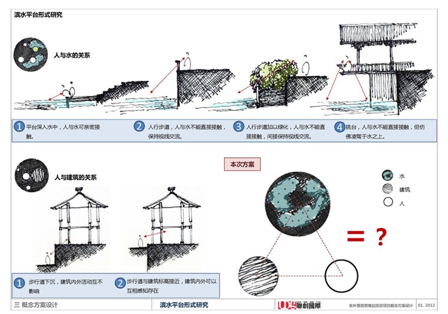 方案文本-常州协和篦箕巷商业历史街区景观建筑规划项目文本商业步行街