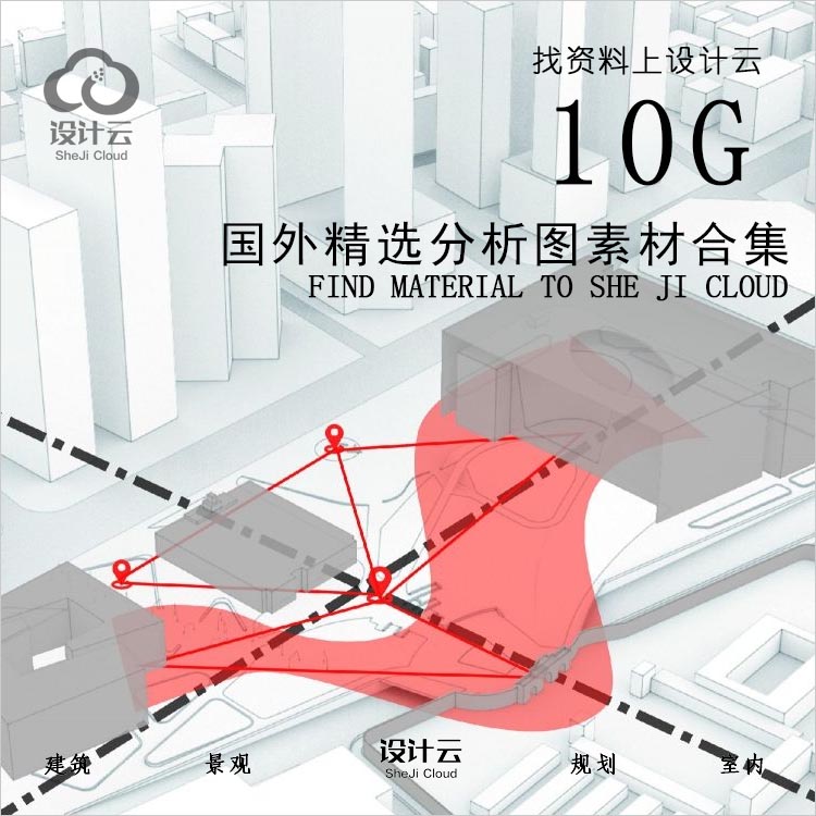 设计资源-10G国外精选分析图素材合集