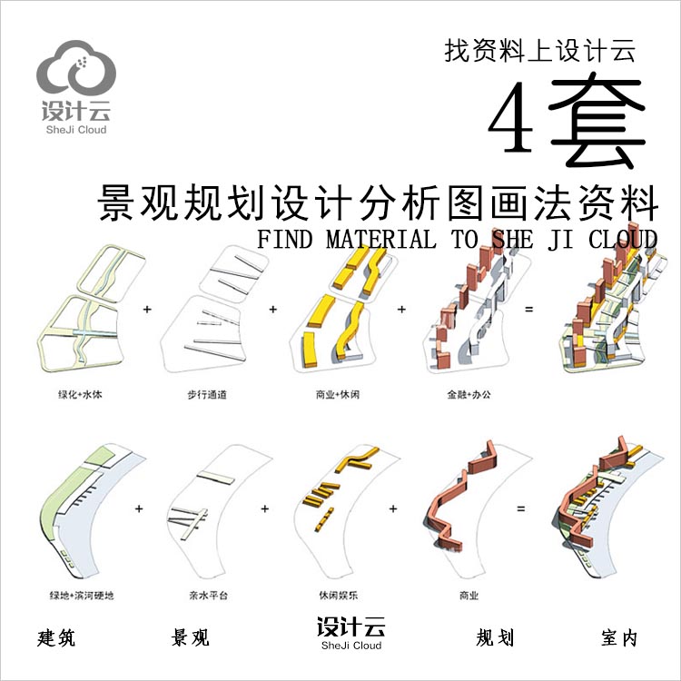 设计资源-景观规划设计分析图画法建筑景观规划资料4套