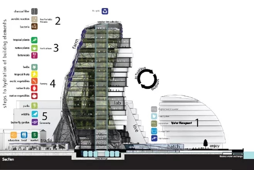 25张建筑剖面图