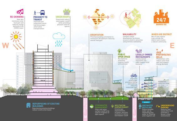 设计资源-25张建筑分析图