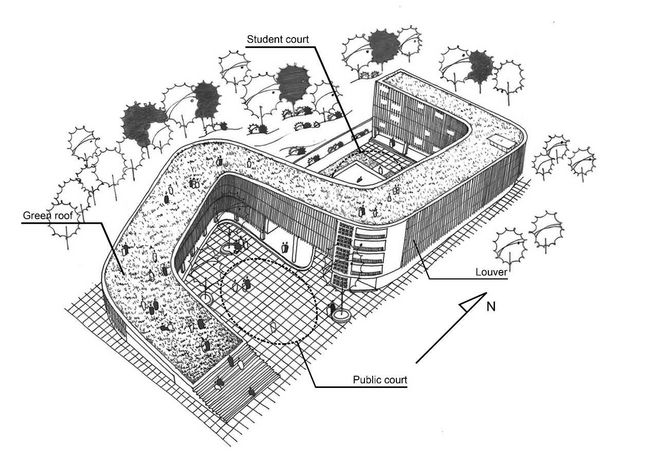 设计资源-25张建筑分析图