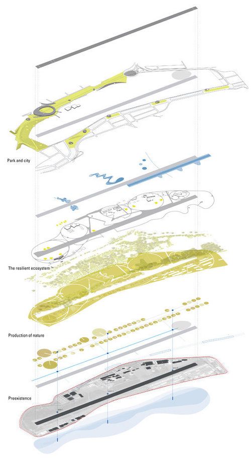 设计资源-25张建筑分析图