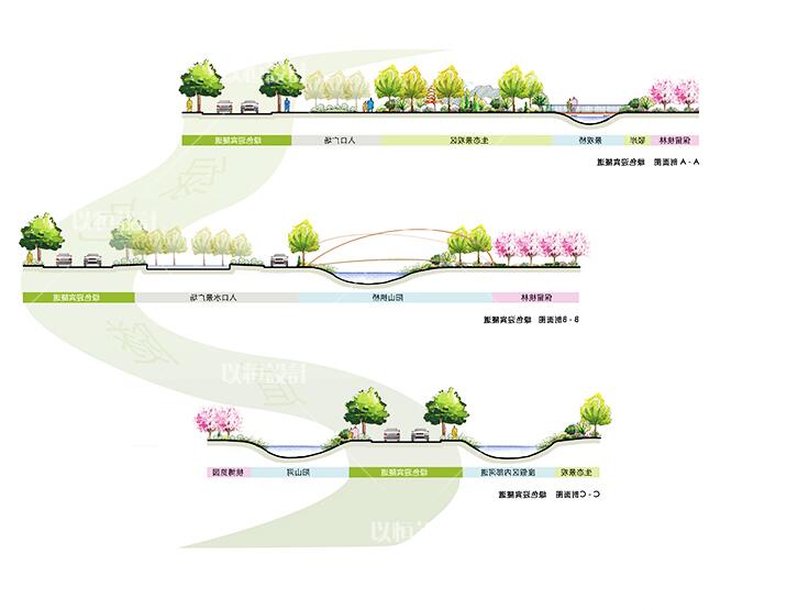 素材16-园林景观设计城市规划设计规划建筑分析画法技巧参考图分析