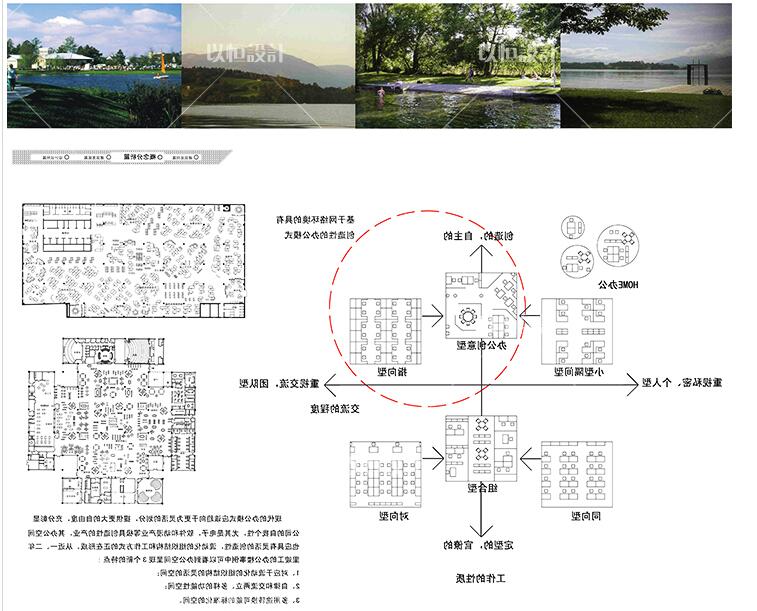 素材16-园林景观设计城市规划设计规划建筑分析画法技巧参考图分析