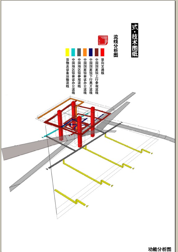 世博会中国馆投标方案\中国馆|展览馆建筑方案设计文本