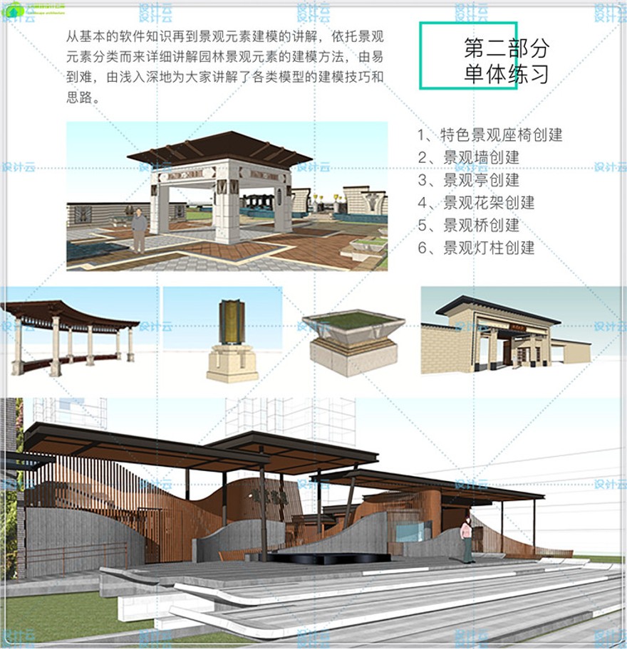 建筑景观2018筑龙网视频-SketchUp园林景观设计从基础到提