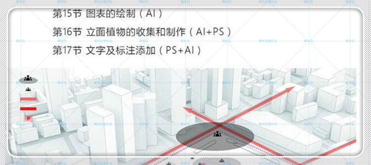 设计资源园林景观设计师自学视频教程PS-SU-CAD-3D-Lumion8