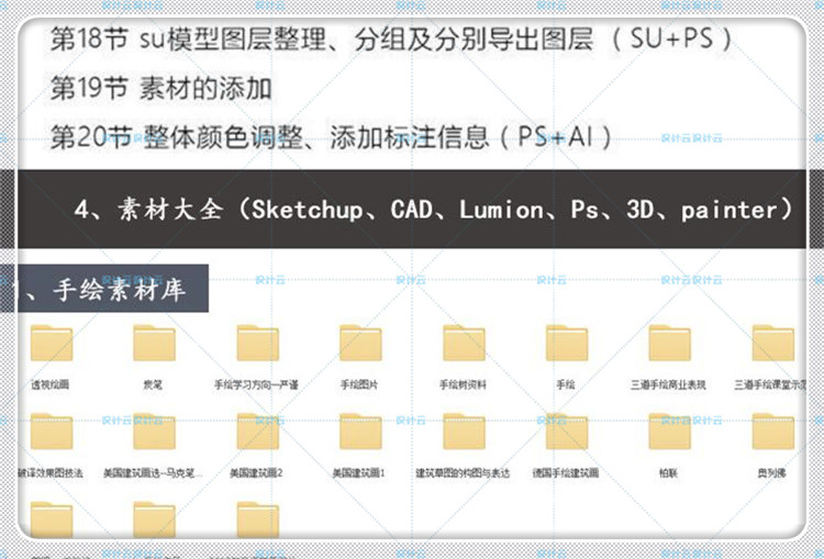 设计资源园林景观设计师自学视频教程PS-SU-CAD-3D-Lumion8