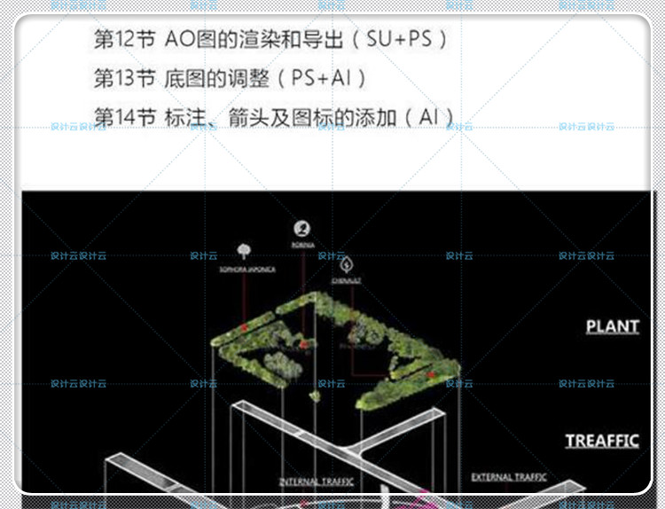 设计资源园林景观设计师自学视频教程PS-SU-CAD-3D-Lumion8