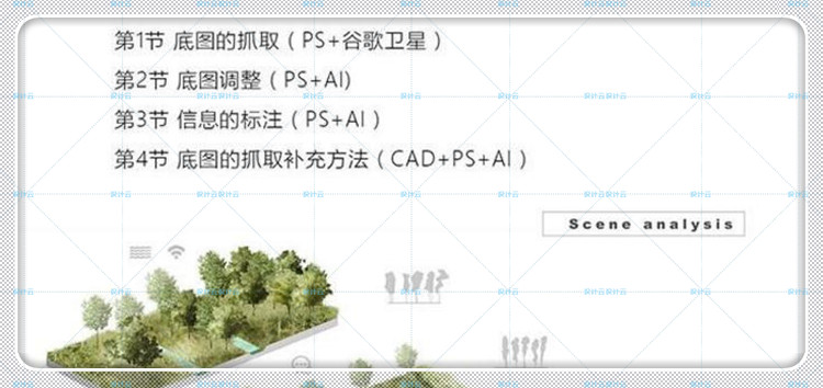 设计资源园林景观设计师自学视频教程PS-SU-CAD-3D-Lumion8