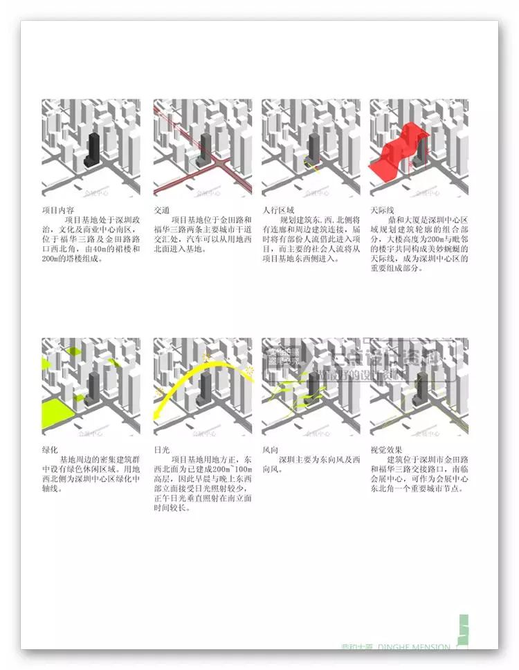 设计资源高层住宅办公写字楼文本-cad-max模型多媒体方案全套99