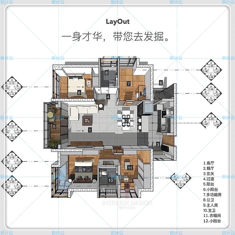 建筑景观SU插件教程】Sketchuplayout施工图（教程+插件+案例+软