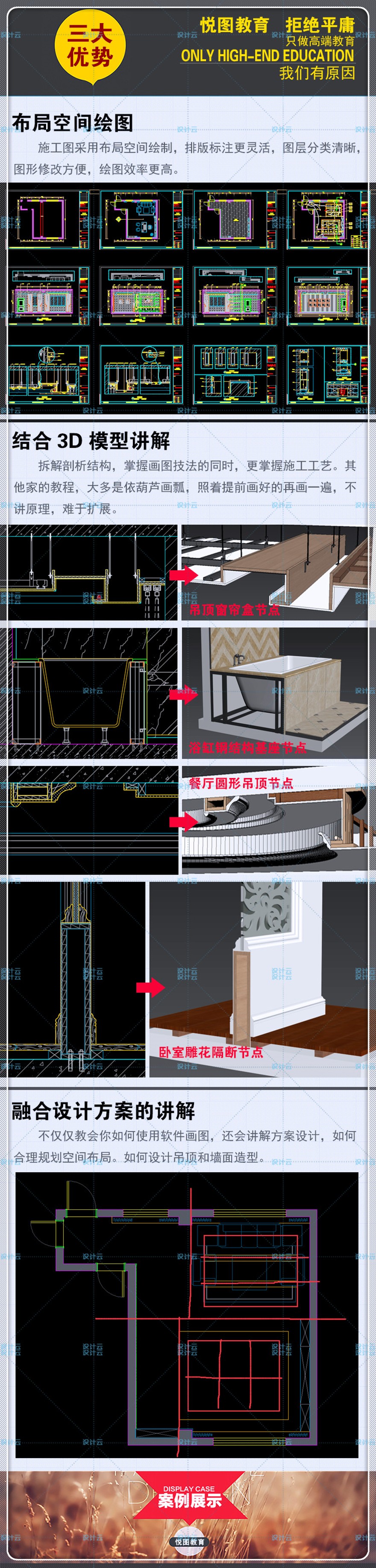 建筑景观AutoCAD基础布局绘图室内设计视频教程施工图绘制教程