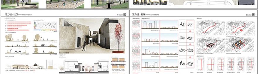 设计资源建筑园林景观环艺答辩图册文本资料集模版PSD排版089