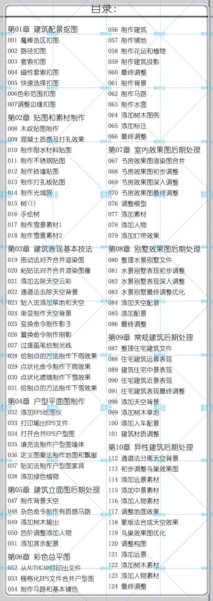 建筑景观效果图渲染教程鸟瞰图夜景园林彩色平面园林景观ps