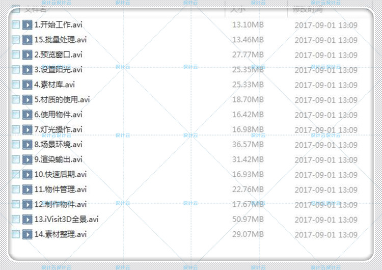 建筑景观Artlantis软件高清视频教程学习从入门到精通建筑景观