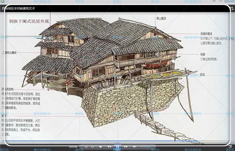 建筑景观中国古代建筑史讲座官方超清视频教程建筑景观规划资料来源于清