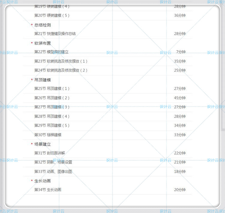 建筑景观sketchup室内软装硬装素材SU前期方案快速表现