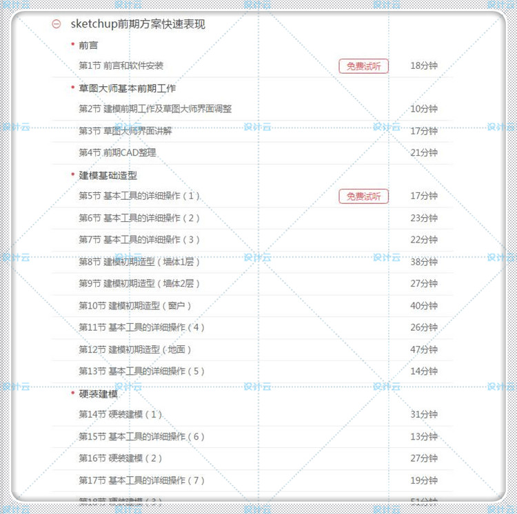 建筑景观sketchup室内软装硬装素材SU前期方案快速表现