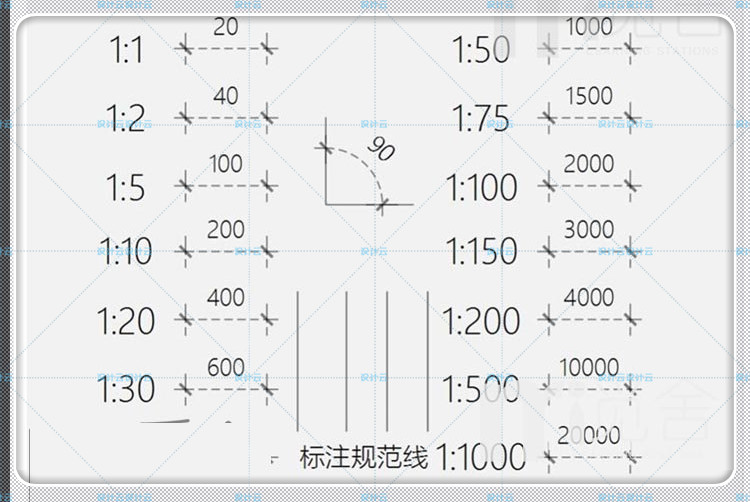 建筑景观SU草图-大师设计素材-视高清频教程室内设计制图Layout施工图教