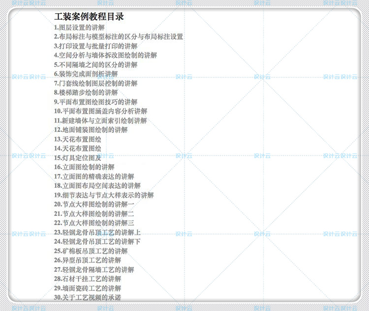 建筑景观autocad布局视频教程SU草图-大师设计素材-软件视高清频教程室内