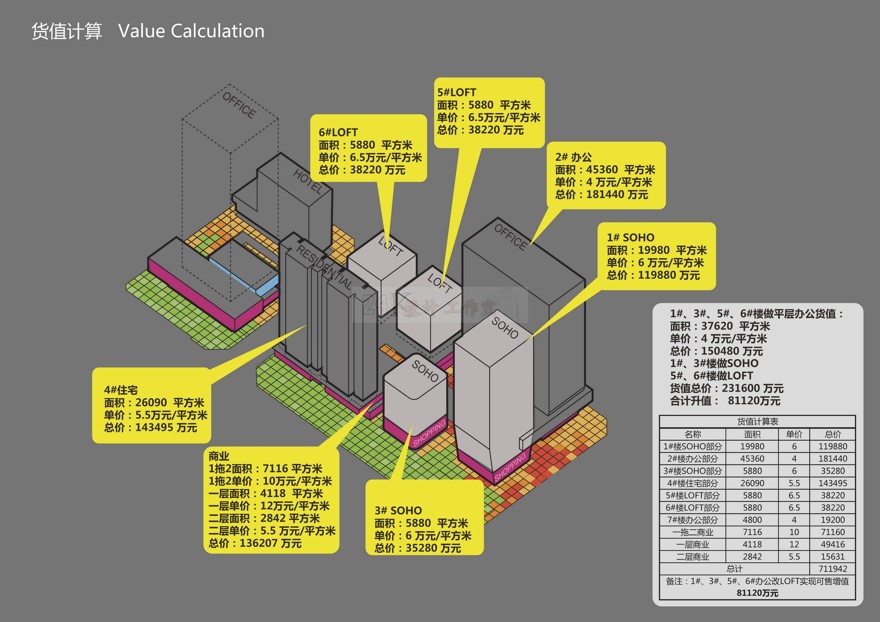 设计资源-14套办公建筑精选方案有SU模型cad图纸文本